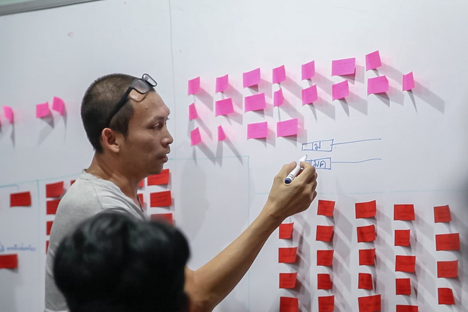 Storyboard Course